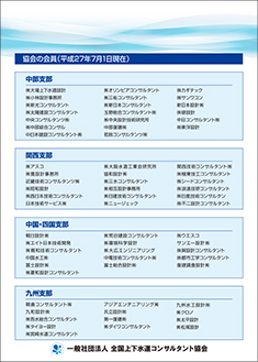 ５．「協会の会員（平成27年7月1日現在）」